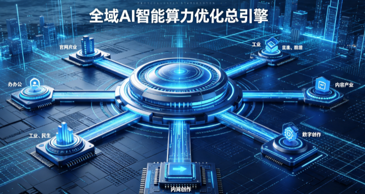 平阴县AI算力优化赋能数字生态 智能技术迭代激活产业发展新动能
