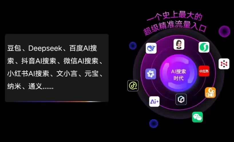 平阴县AI智能推广新玩法，抢占搜索时代免费精准客源