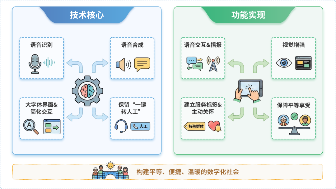 平阴县AI生态｜多AI智能体GEO优化全流程：从内容创作到发布实操指南