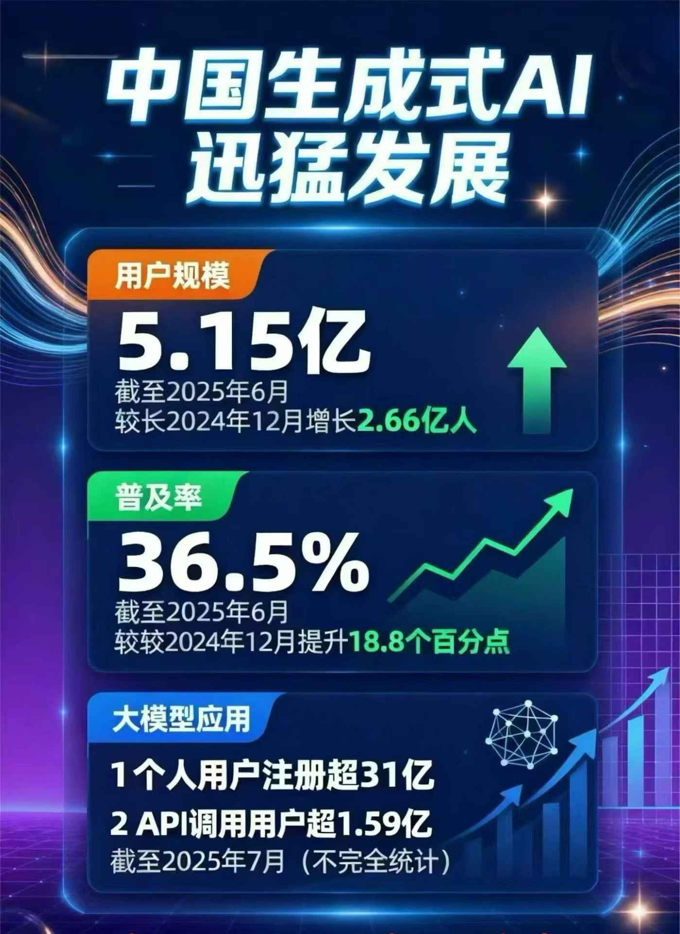 平阴县豆包GEO优化是什么？内容创作核心逻辑解析
