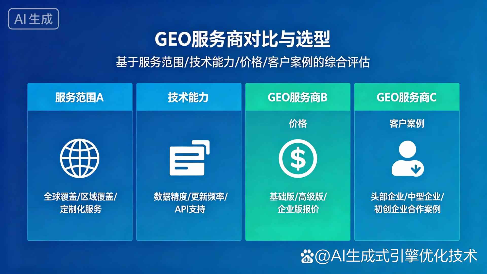 平阴县GEO优化服务商该如何选择？聊聊生成式引擎优化行业现状